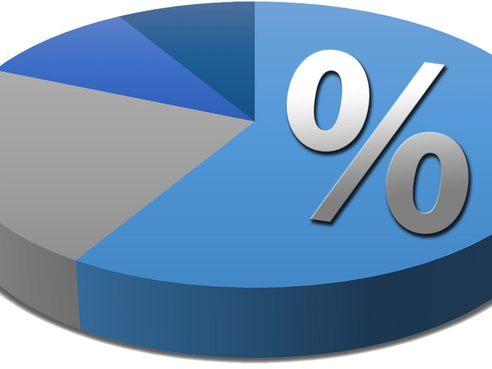pie-chart